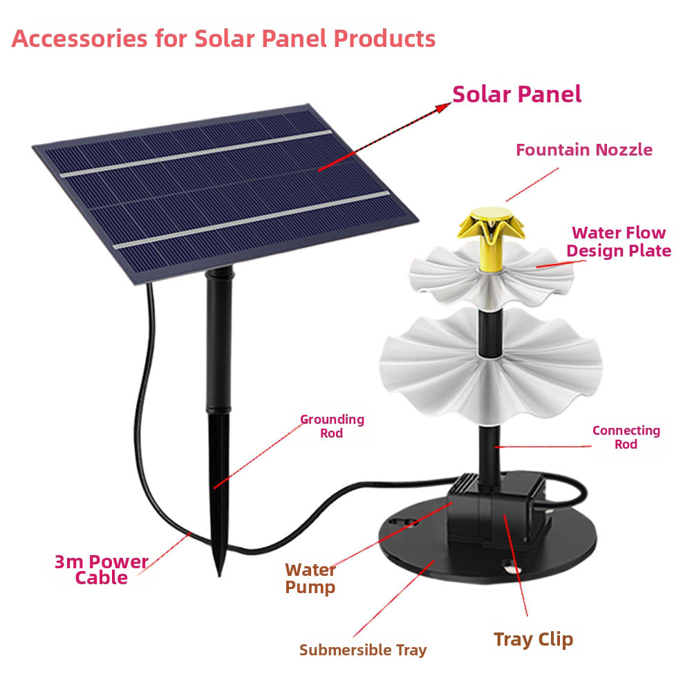 4W Solar-Springbrunnenpumpe fü – Bonsai Garden Fountain Bewertung und Preis