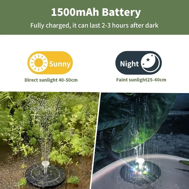 Brunnen Licht 7 Farben LED Lic – Bonsai Garden Fountain Bewertung und Preis