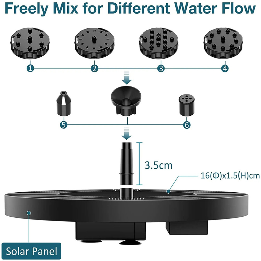 13 cm schwimmendes Solarpanel, – Bonsai Garden Fountain Bewertung und Preis